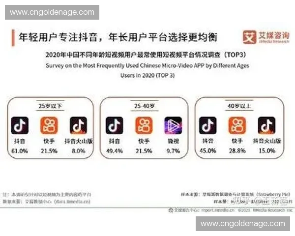 体育点播模式驱动下的赛事内容分发创新与商业价值重构研究